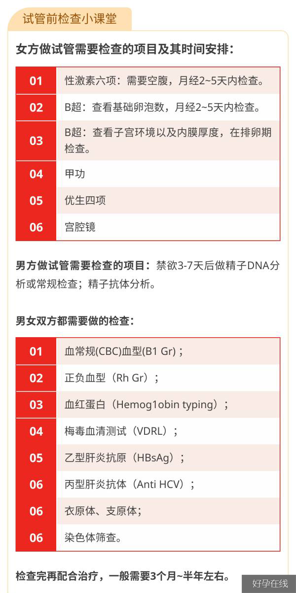 试管婴儿前期检查
