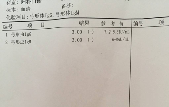 弓形虫检查报告单图片