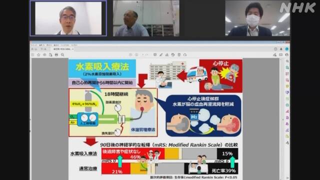 日本一大学发表新研究：使用“含氢氧气”急救可提升心脏骤停患者生存率