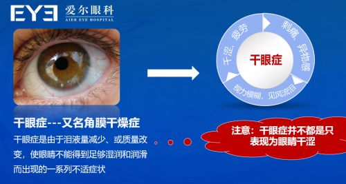 眼睛干燥、眼睛疲劳、眼睛干痒，“冻龄”老伯接受爱尔眼科干眼症治疗